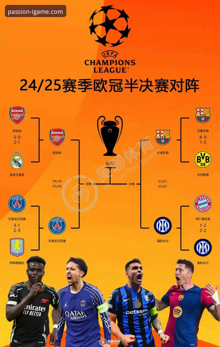 欧冠八强终极对决指南：从赛果分析到沉浸式观赛体验