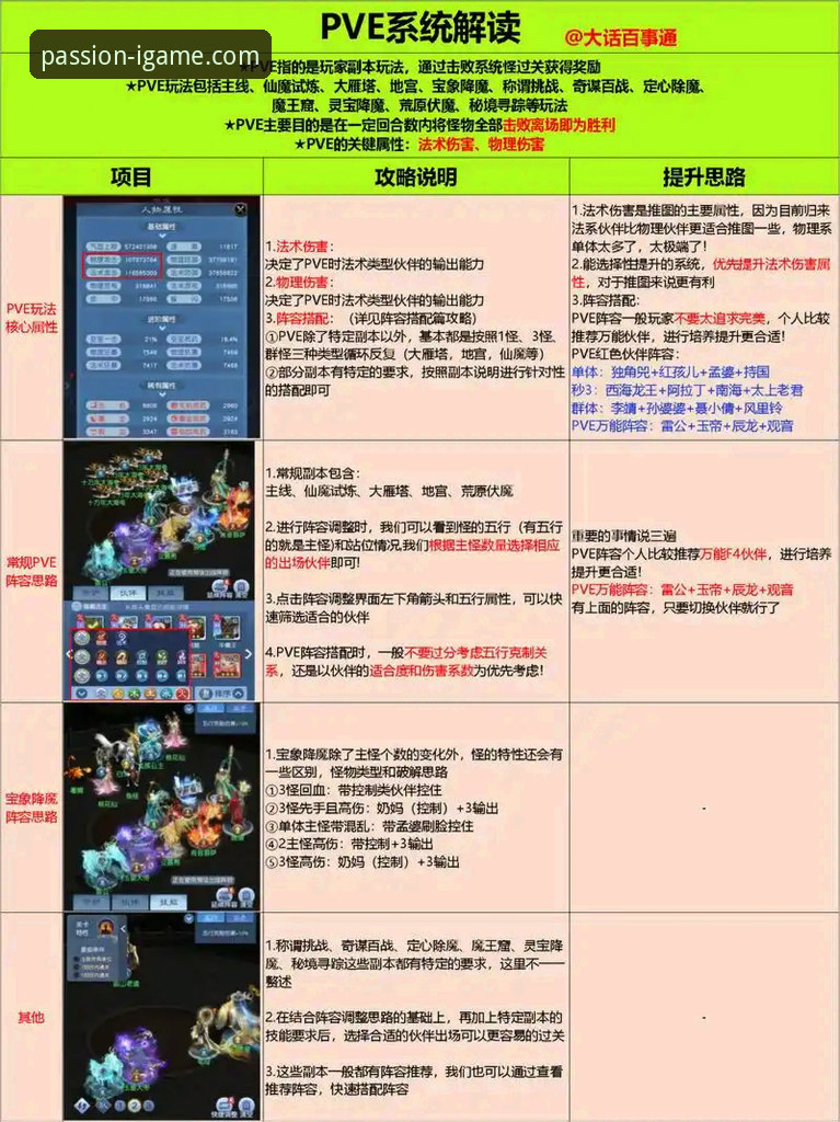 爱游戏平台新手指南：3大iGame爱游戏体验功能详解与实战技巧